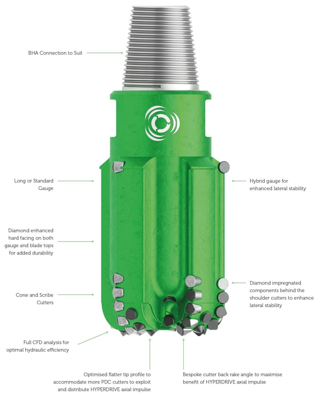 Geo Volve TERRABIT datasheet graphic